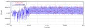 fig6_best_result_for_dte_0