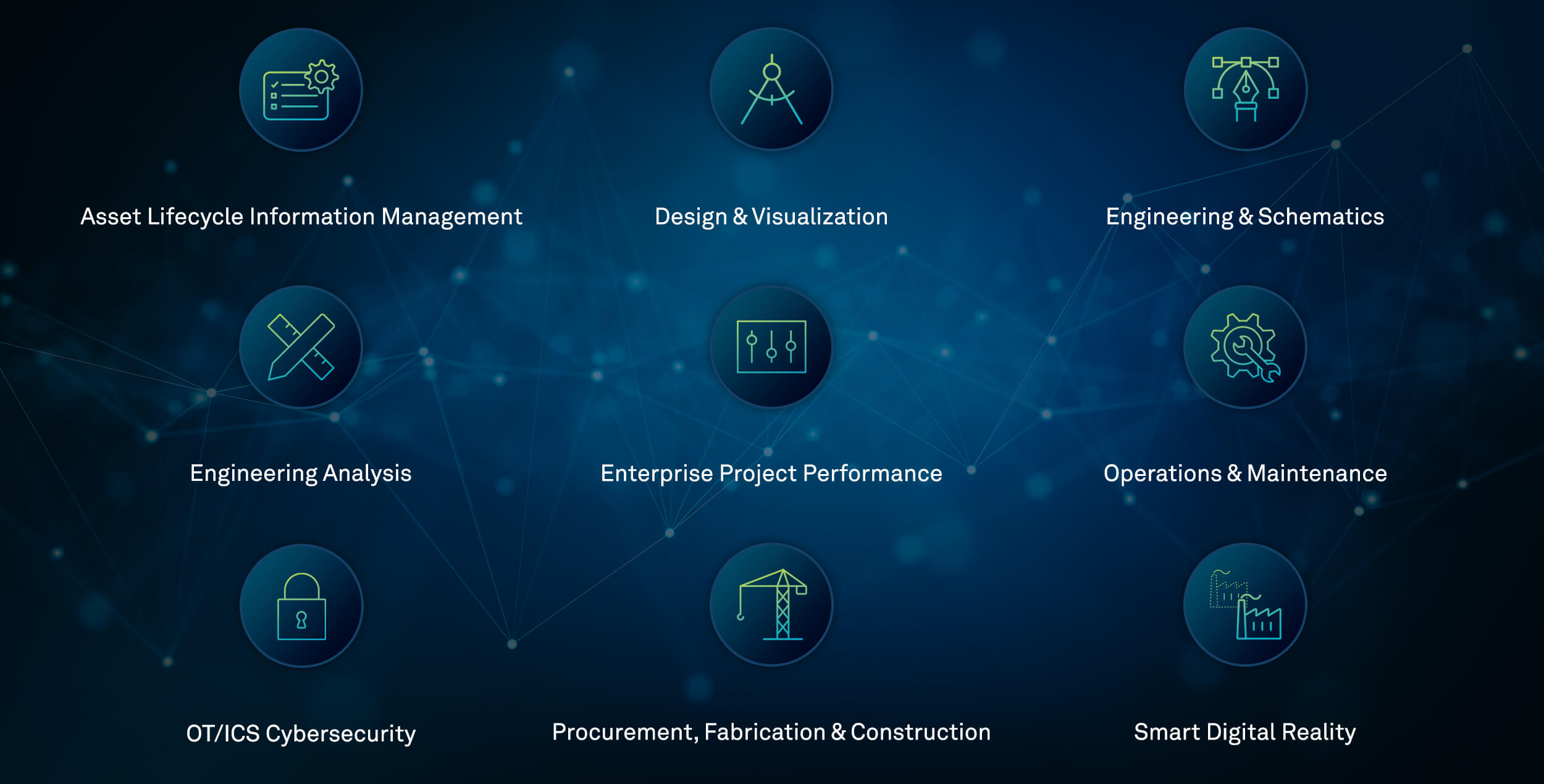Graphic displaying icons and product group names for Asset Lifecycle Intelligence division